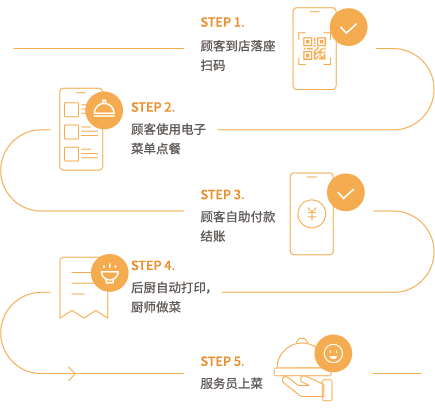 ��Դ 5.png